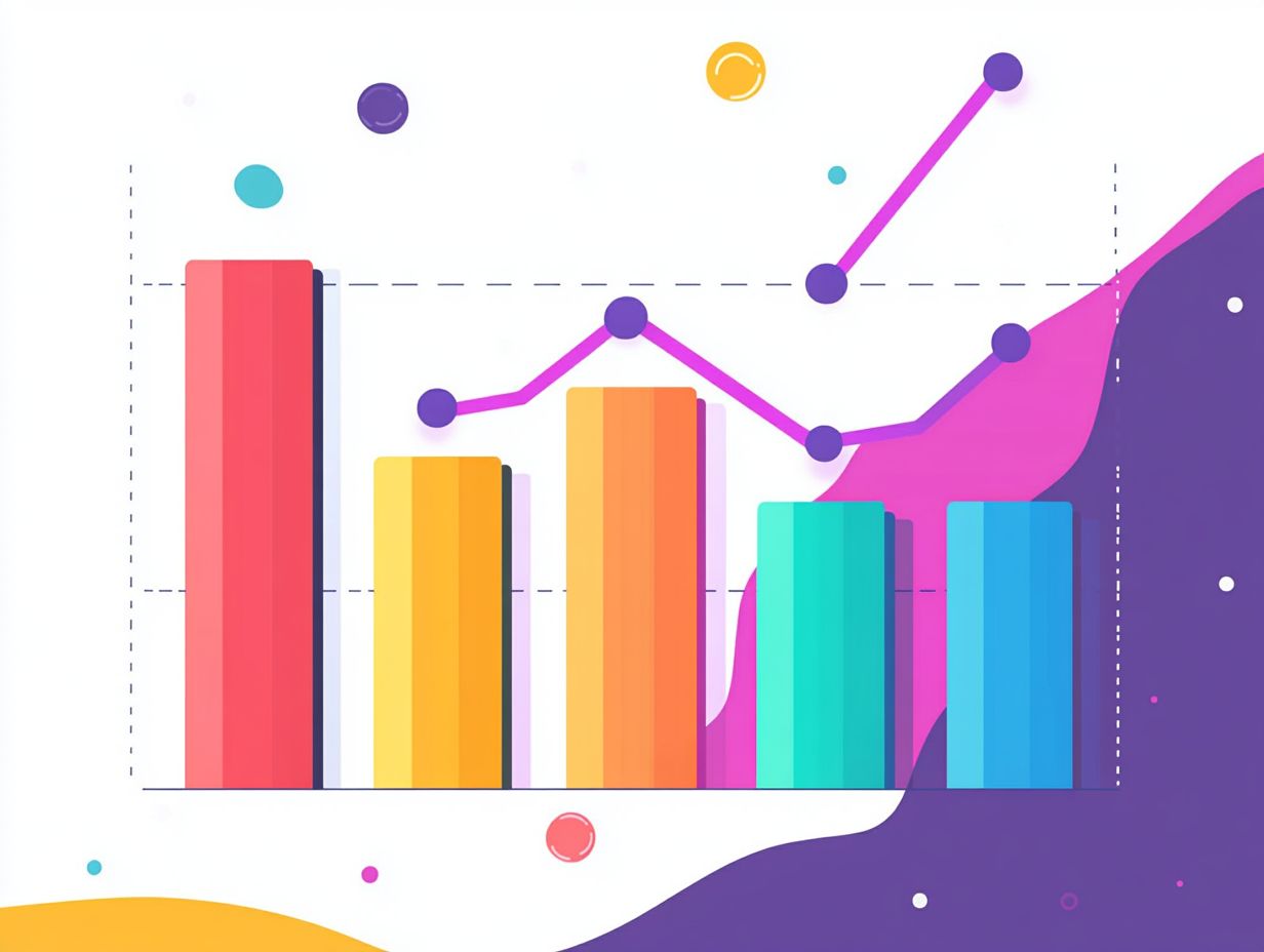 Illustration of the five key metrics for B2B lead generation.