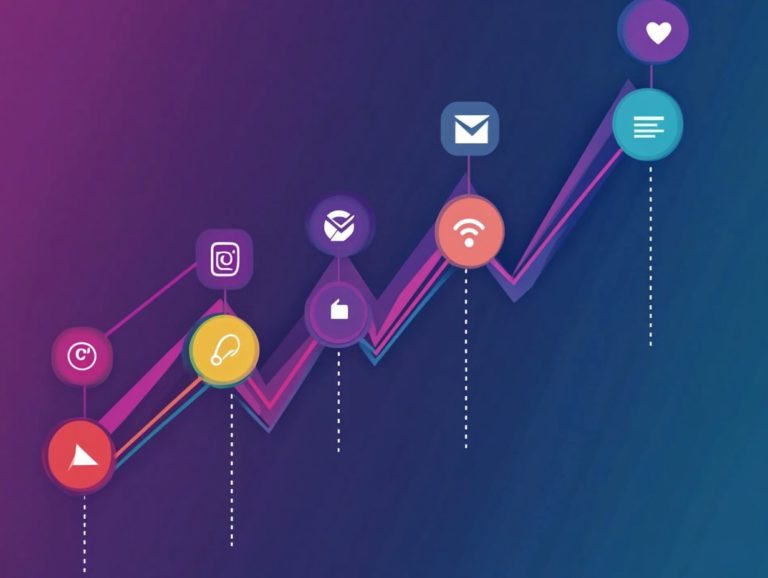 5 Key Metrics for Social Media Lead Generation Success